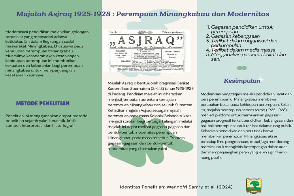 MAJALAH ASJRAQ 1925-1928 : PEREMPUAN MINANGKABAU DAN  MODERNITA
