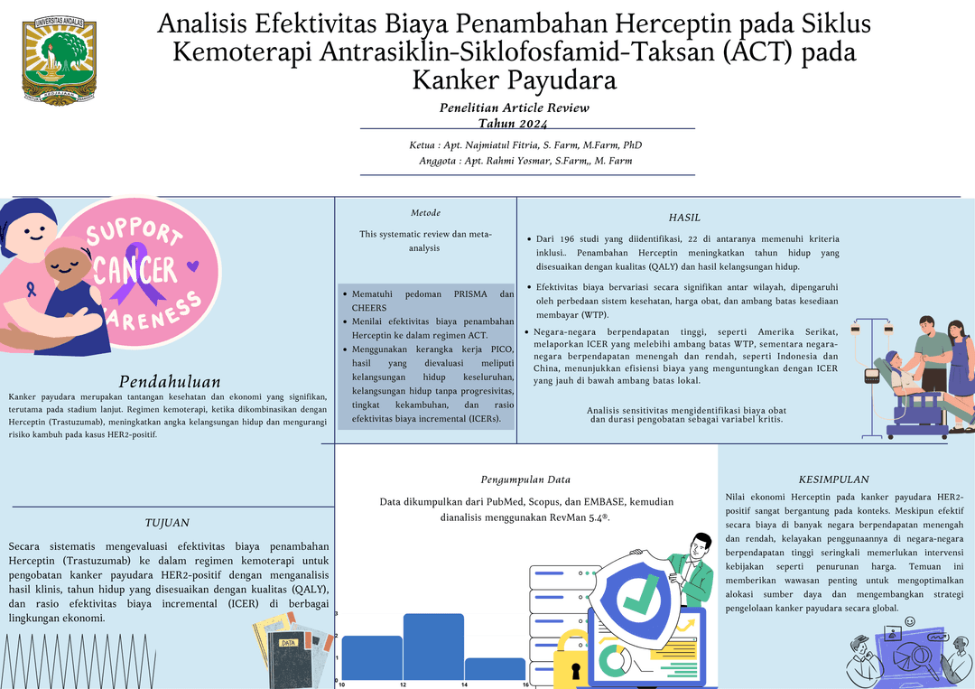 Graphical Abstract