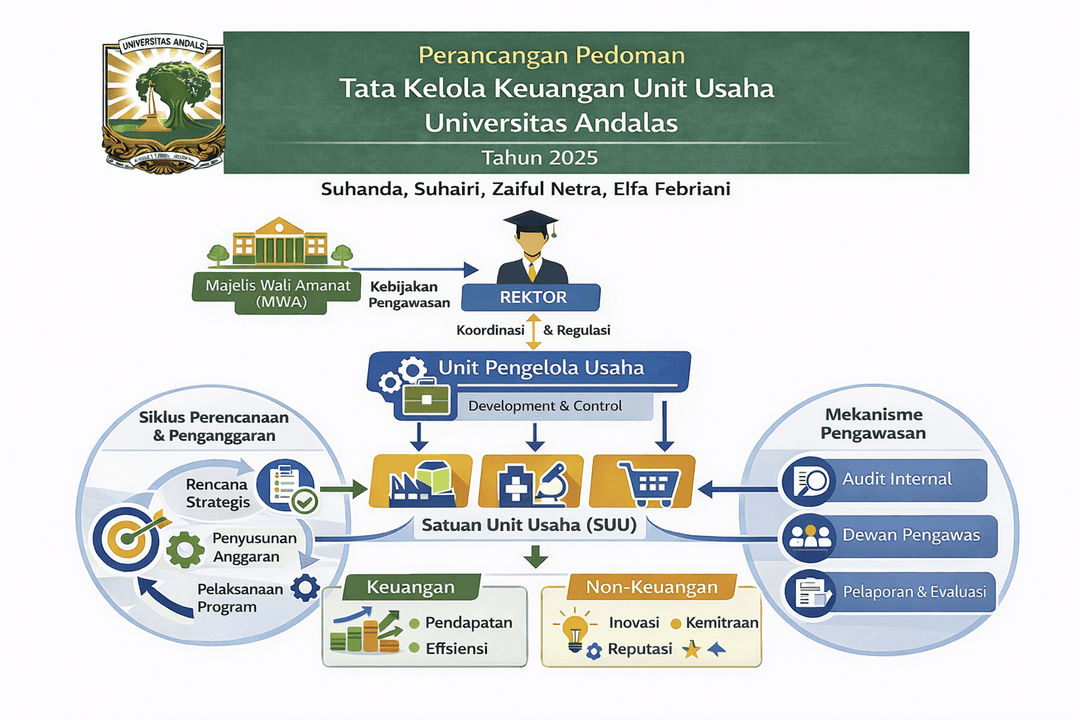 Graphical Abstract