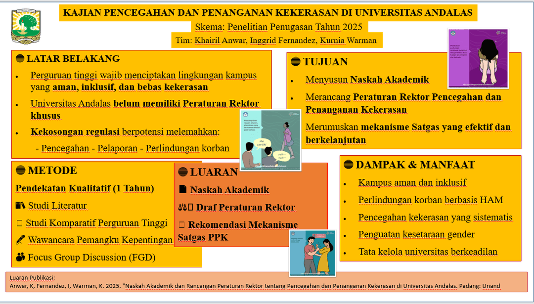 Graphical Abstract