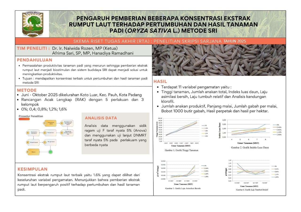 PENGARUH PEMBERIAN BEBERAPA KONSENTRASI EKSTRAK RUMPUT LAUT TERHADAP PERTUMBUHAN DAN HASIL TANAMAN PADI (Oryza sativa L.) METODE SRI 