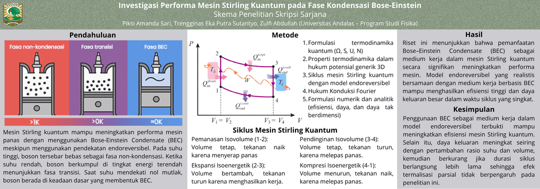Graphical Abstract