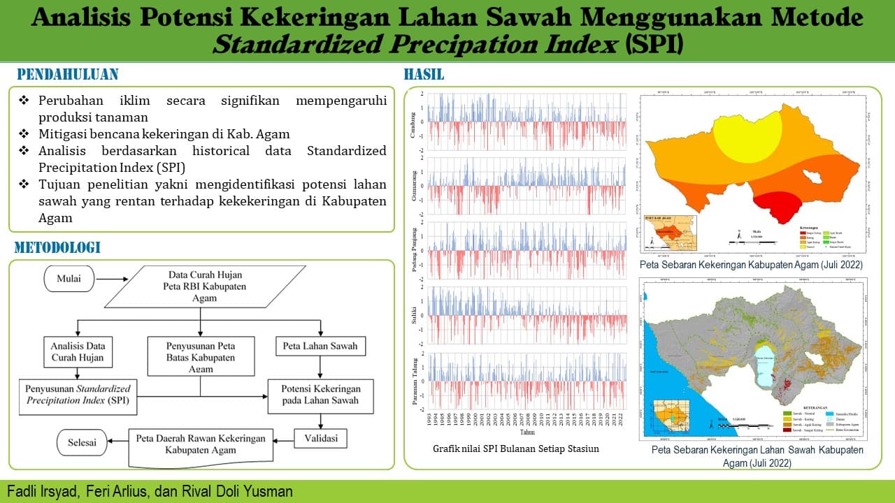 Analisis Potensi Kekeringan Lahan Sawah Menggunakan Metode Standardized Precipation Index (SPI)]