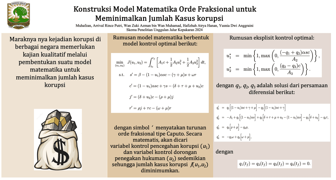 Graphical Abstract