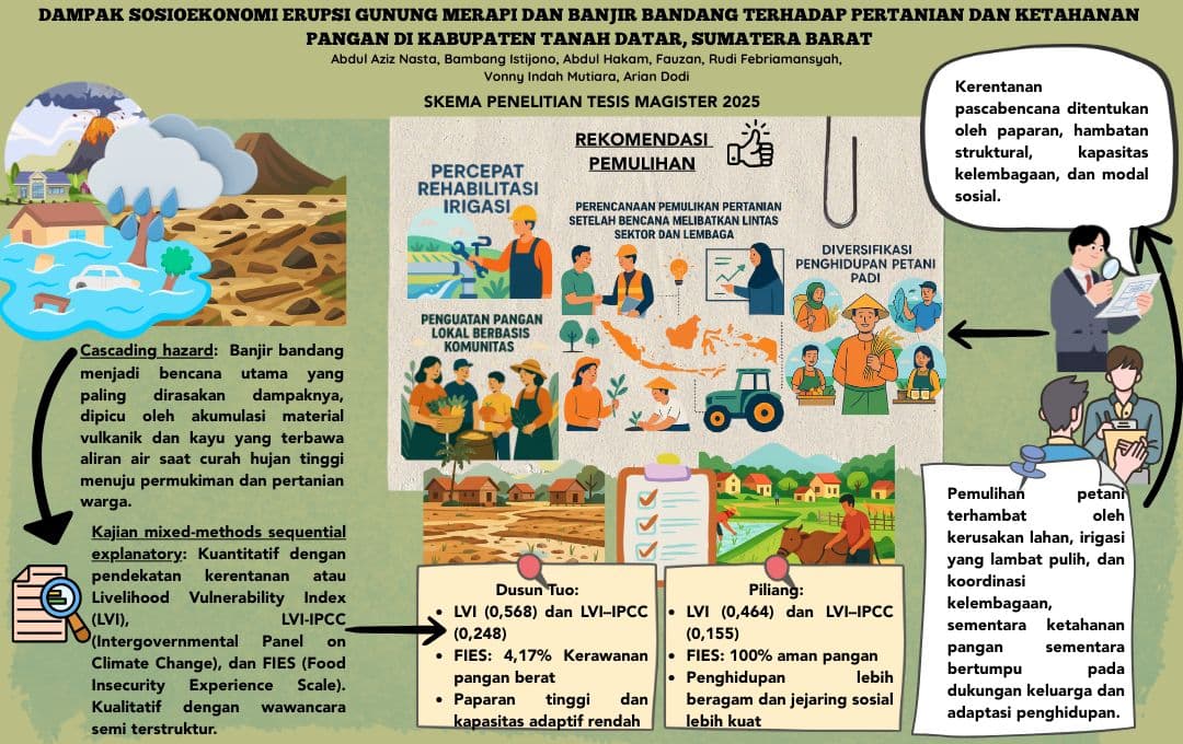 Graphical Abstract