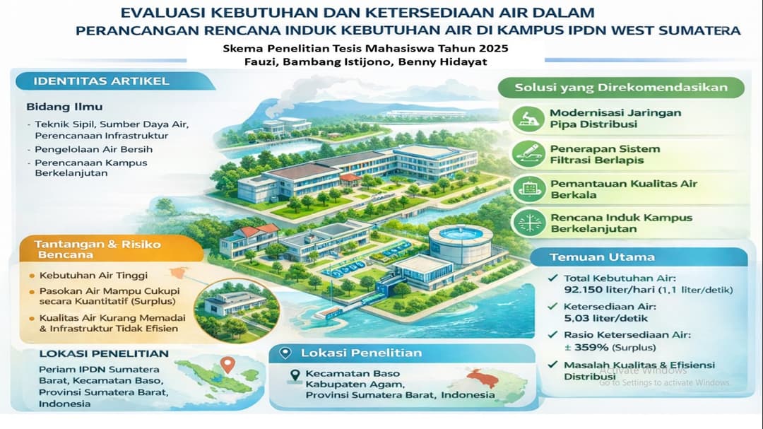 Graphical Abstract