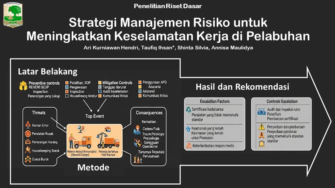 Graphical Abstract