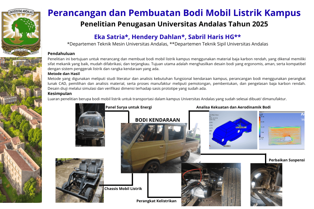 Perancangan dan Pembuatan Bodi Mobil Listrik Kampus