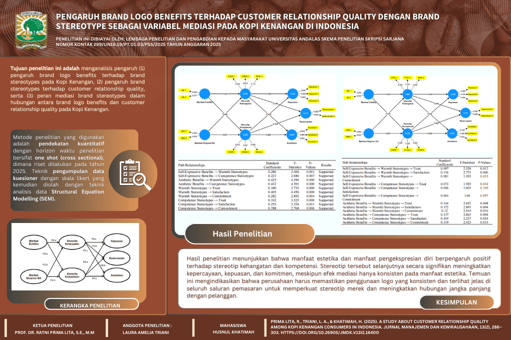 Graphical Abstract