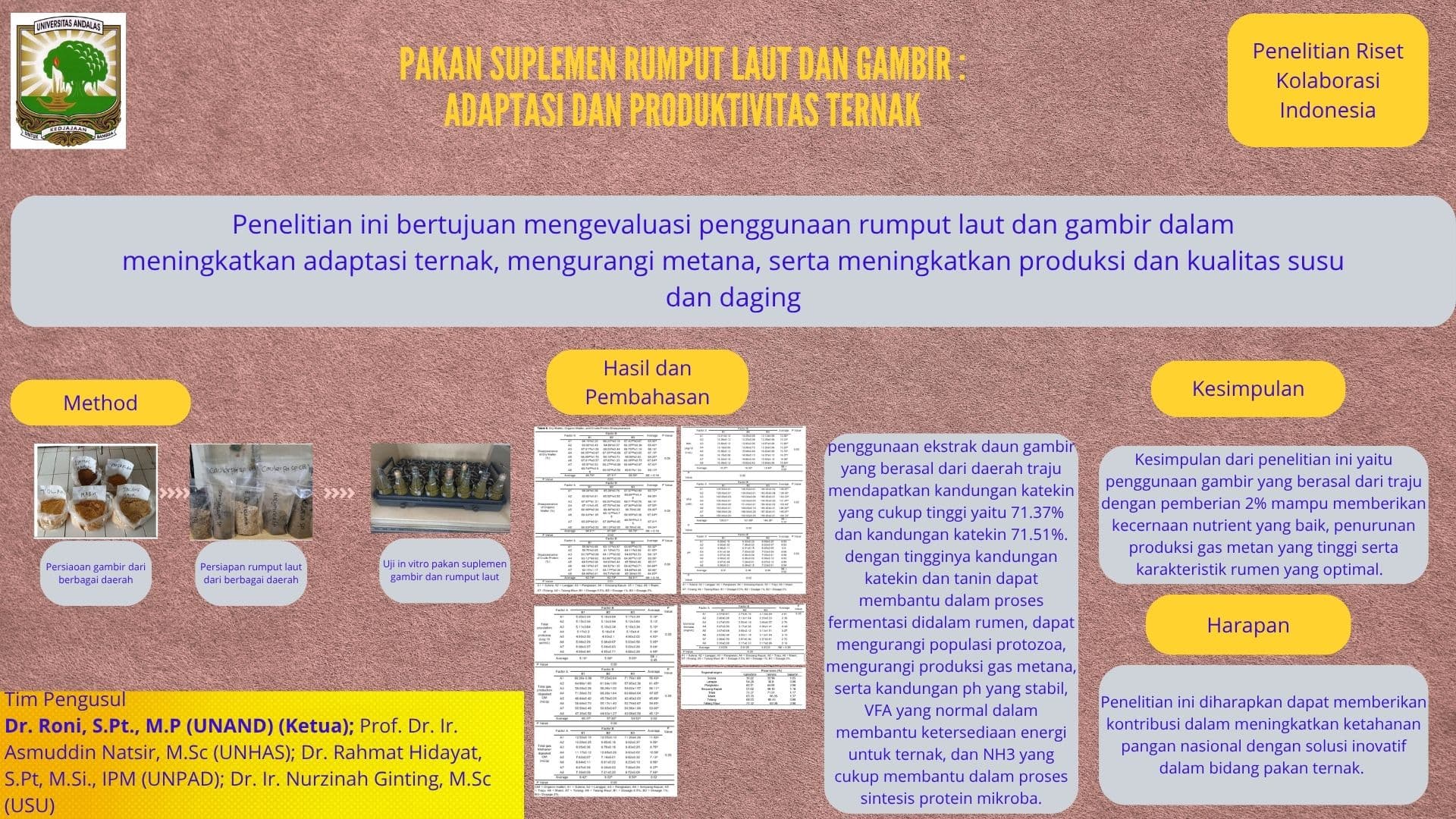 PAKAN SUPLEMEN RUMPUT LAUT DAN GAMBIR :  ADAPTASI DAN PRODUKTIVITAS TERNAK