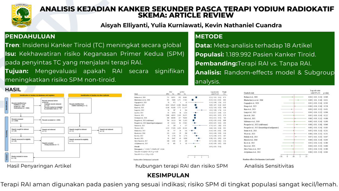 Graphical Abstract