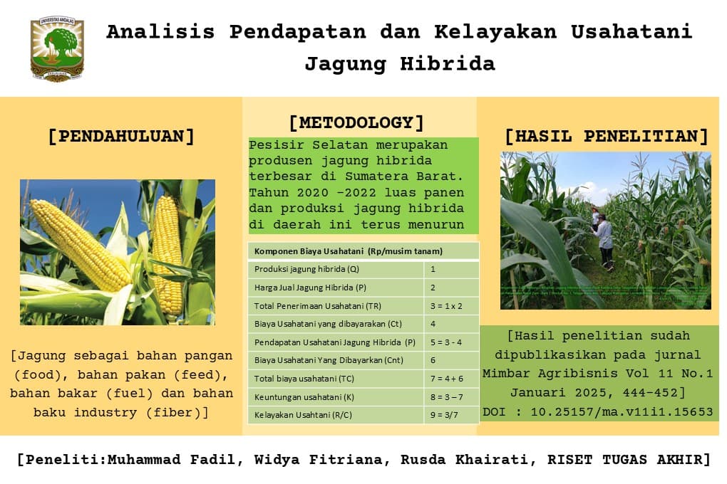 Analisis Pendapatan dan Kelayakan Usahatani Jagung Hibrida2