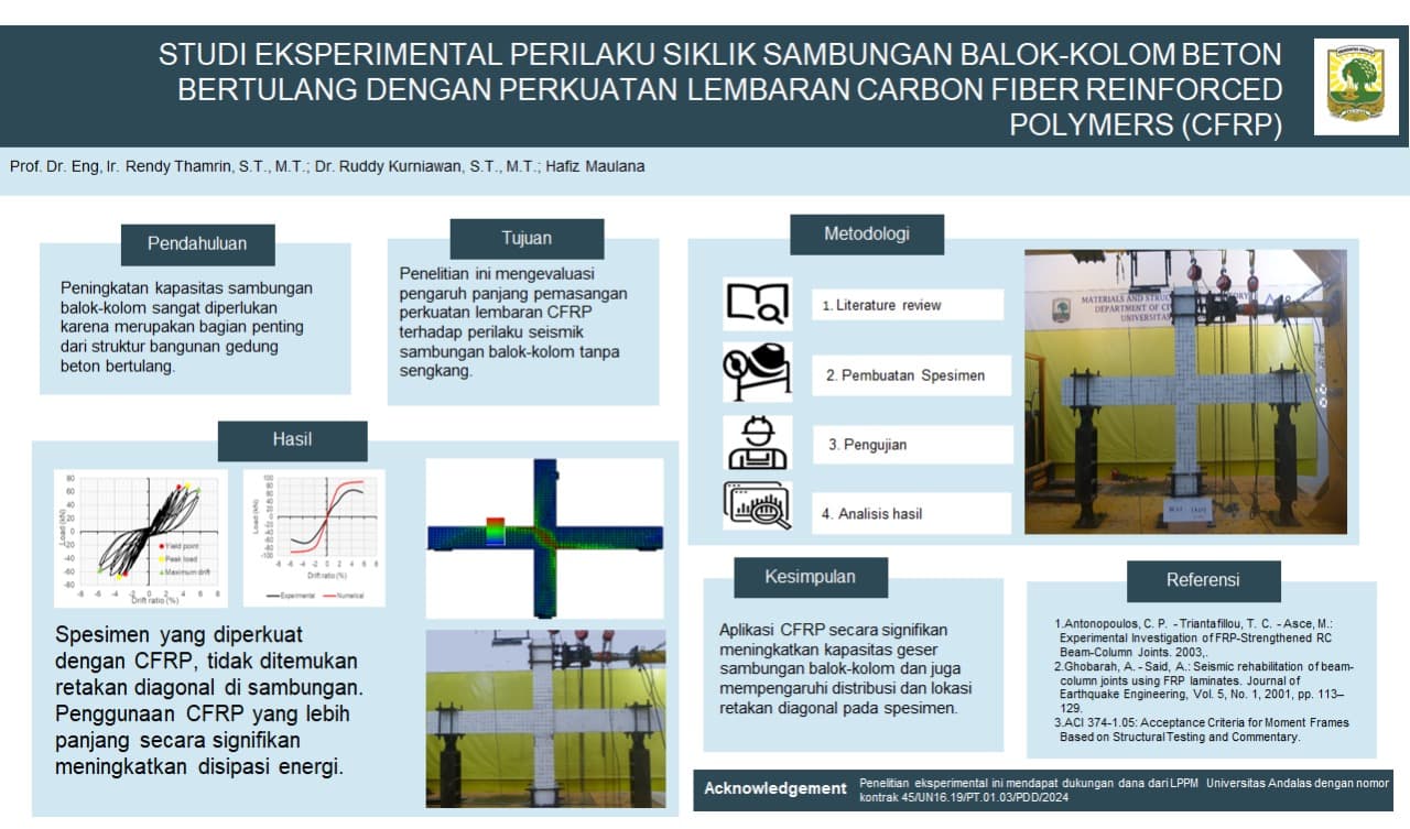 Studi Eksperimental Perilaku Siklik Sambungan Balok-Kolom Beton Bertulang Dengan Perkuatan Lembaran Carbon Fiber Reinforced Polymers (CFRP) 