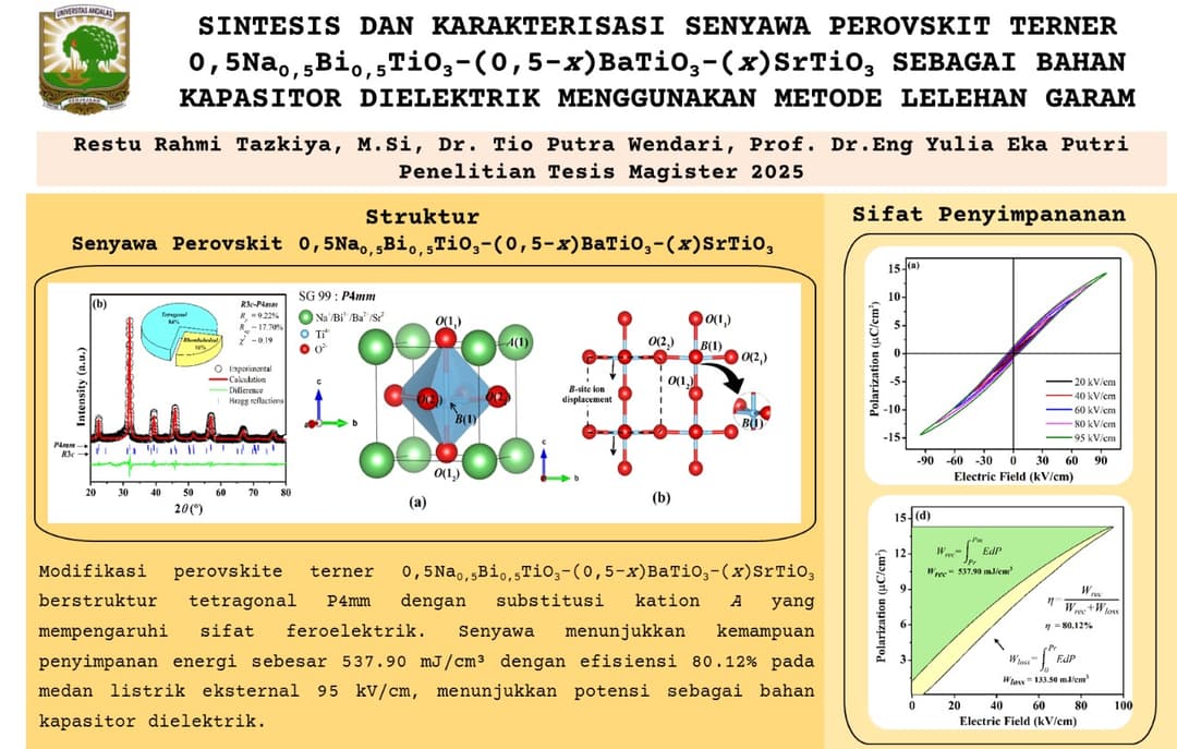 Graphical Abstract