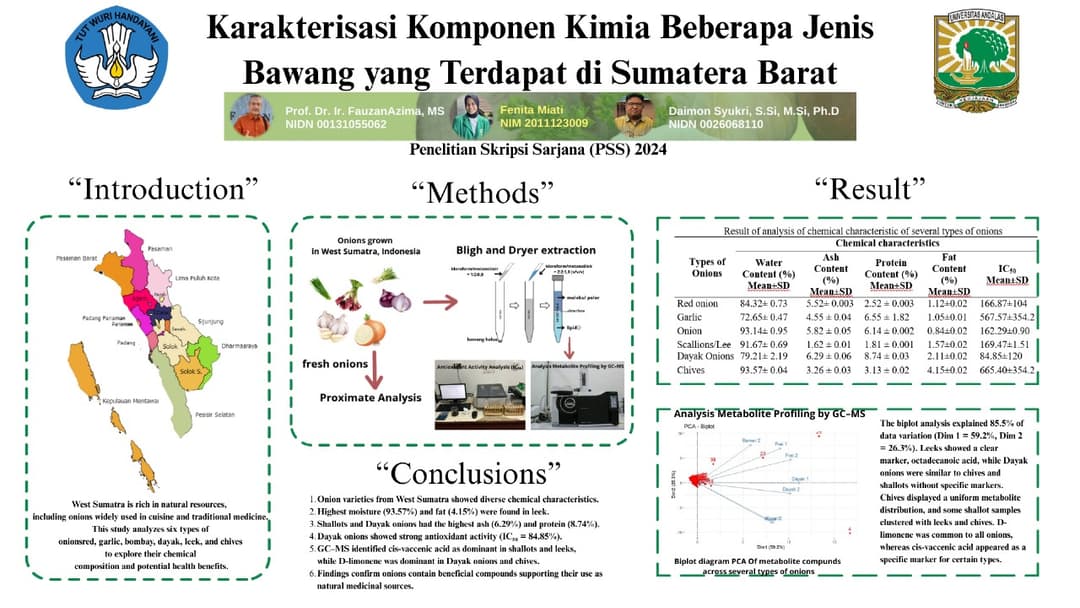 Graphical Abstract