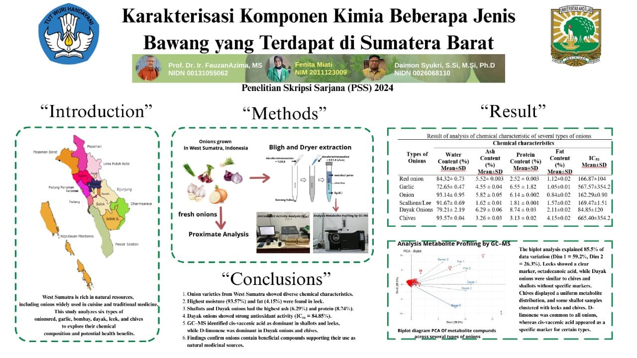 ISLOLASI DAN KARAKTERISASI KOMPONEN KIMIA SERTA UJI AKTIVITAS FUNGSIONAL BEBERAPA JENIS BAWANG YANG TERDAPAT DI SUMATERA BARAT