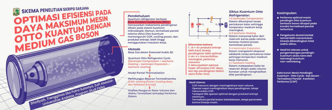 Graphical Abstract
