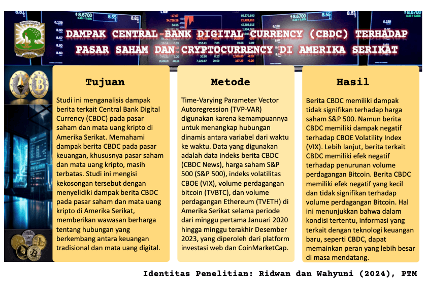 DAMPAK CENTRAL BANK DIGITAL CURRENCY (CBDC) NEWS TERHADAP PASAR SAHAM DAN CRYPTOCURRENCY DI AMERIKA SERIKAT