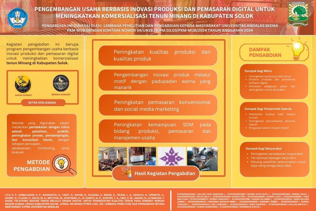 Pengembangan Usaha Berbasis  Inovasi Produksi dan Pemasaran Digital  untuk Meningkatkan Komersialisasi Tenun Minang di Kabupaten Solok