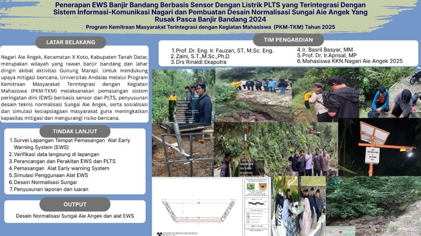 Graphical Abstract