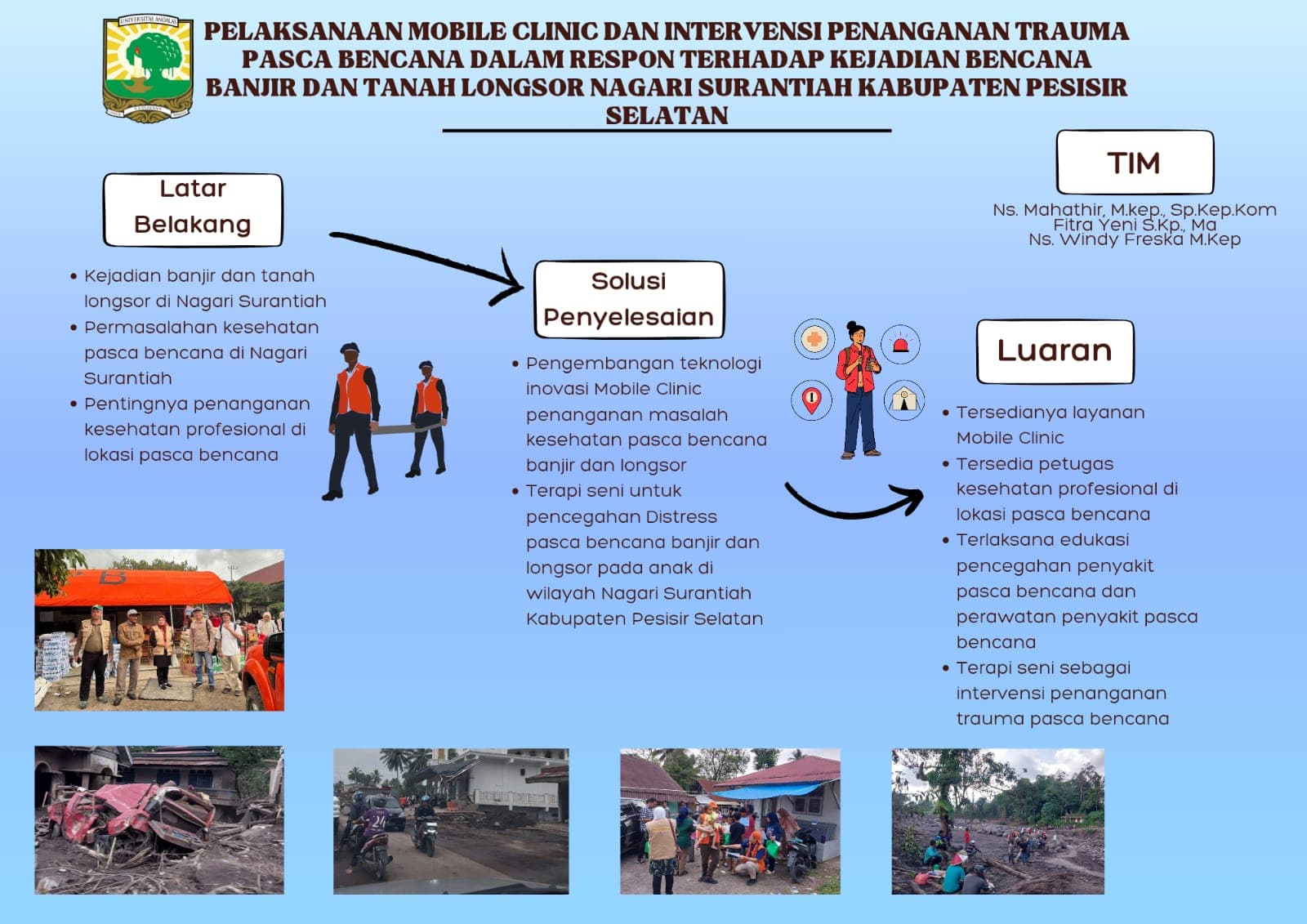 Pelaksanaan Mobile Clinic dan Intervensi Penanganan Trauma Pasca Bencana dalam Respon terhadap Kejadian Bencana Banjir Nagari Surantiah Kabupaten Pesisir Selatan Sumatera Barat