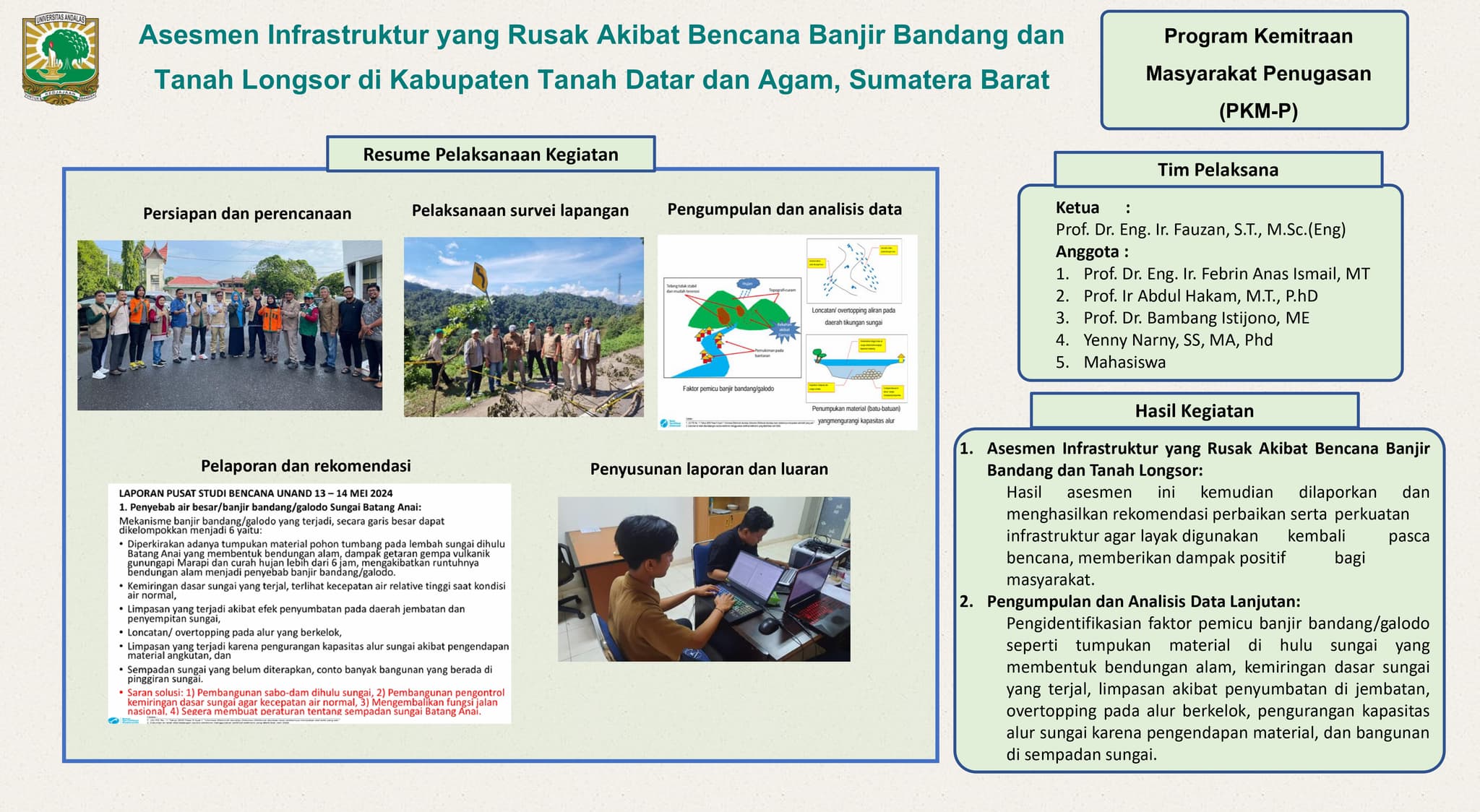Asesmen Infrastruktur yang Rusak Akibat Bencana Banjir Bandang dan Tanah Longsor di Kabupaten Tanah Datar dan Agam, Sumatera Barat