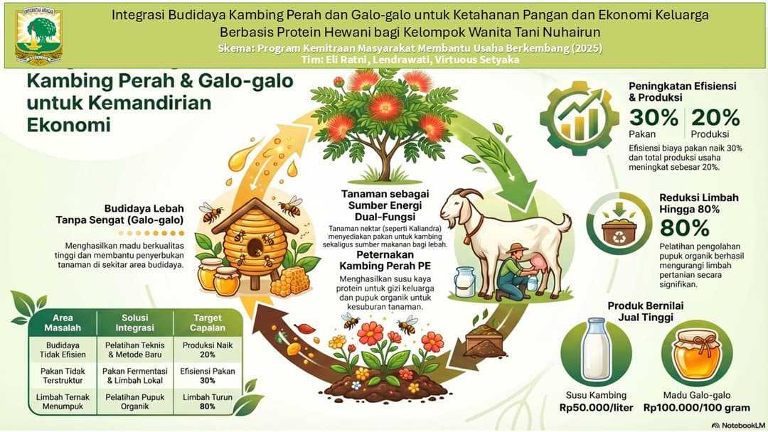 Graphical Abstract