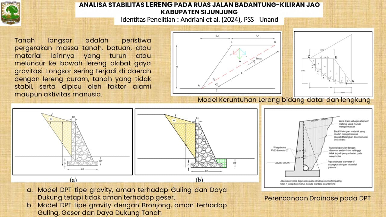 ANALISA STABILITAS LERENG PADA RUAS JALAN BADANTUNG-KILIRAN JAO KABUPATEN SIJUNJUNG