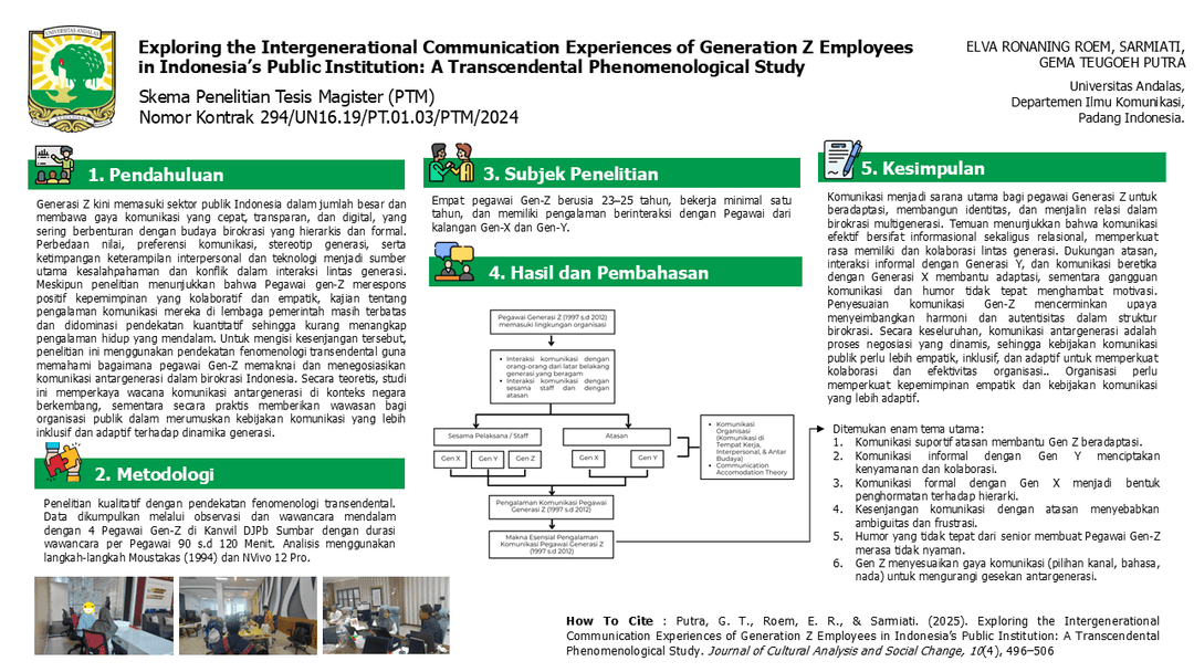 Graphical Abstract