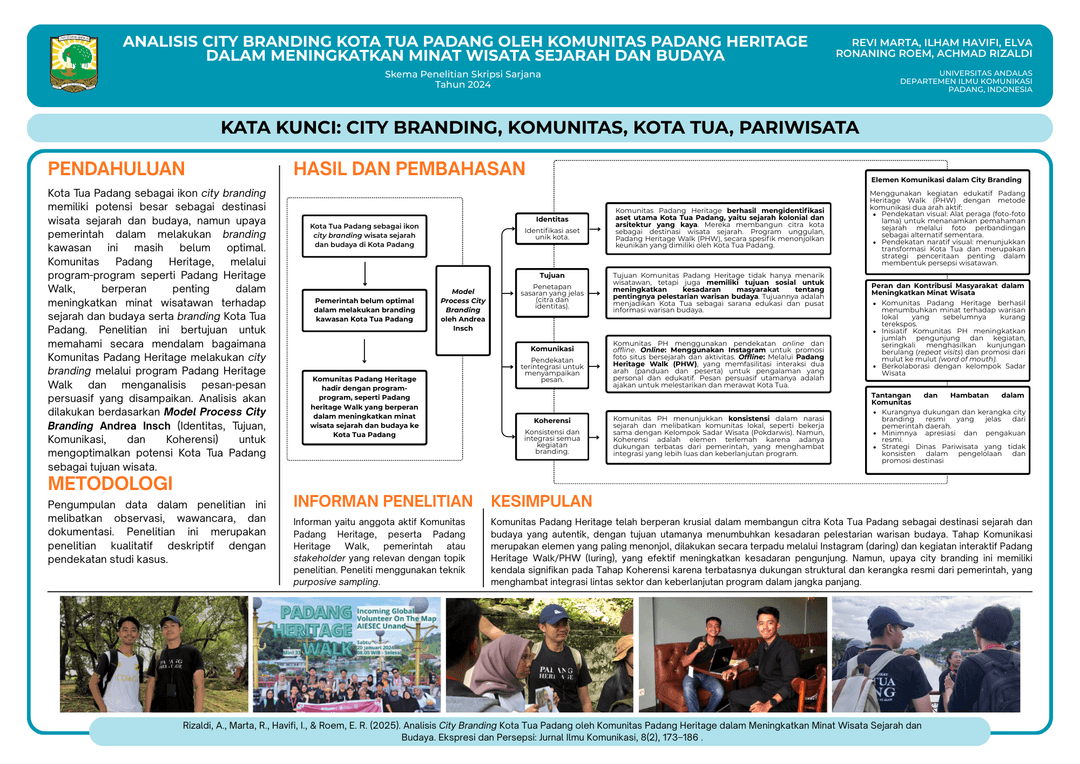 Graphical Abstract