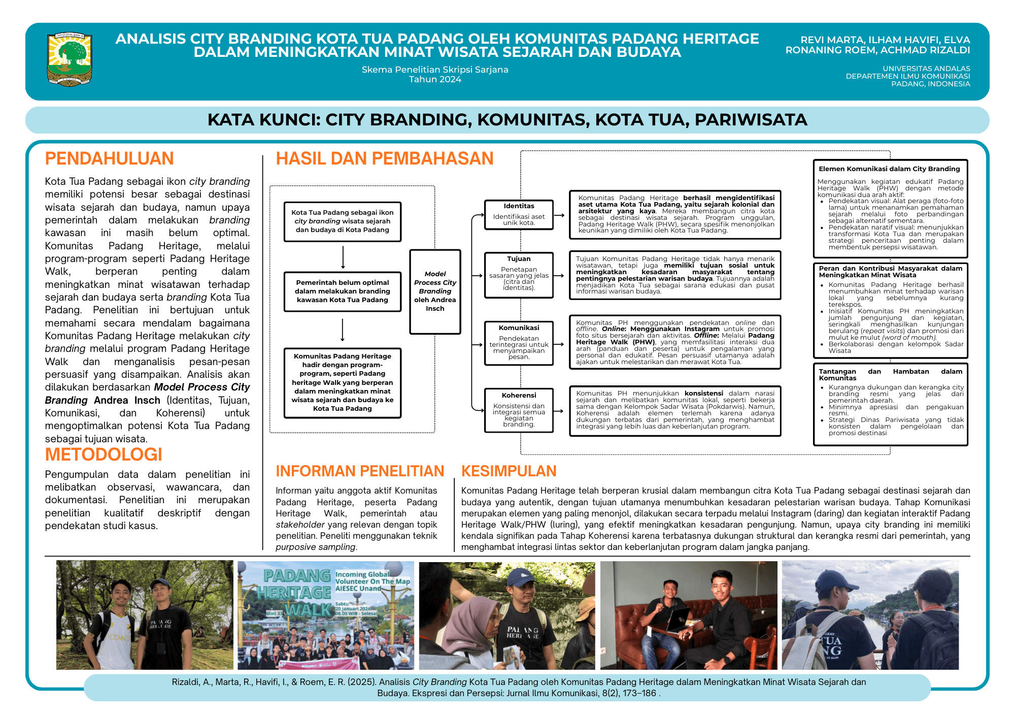 Analisis City Branding Kota Tua Padang oleh Komunitas Padang Heritage dalam Meningkatkan Minat Wisata Sejarah dan Budaya