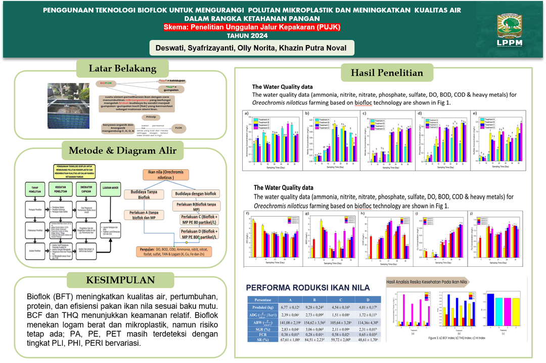 Graphical Abstract
