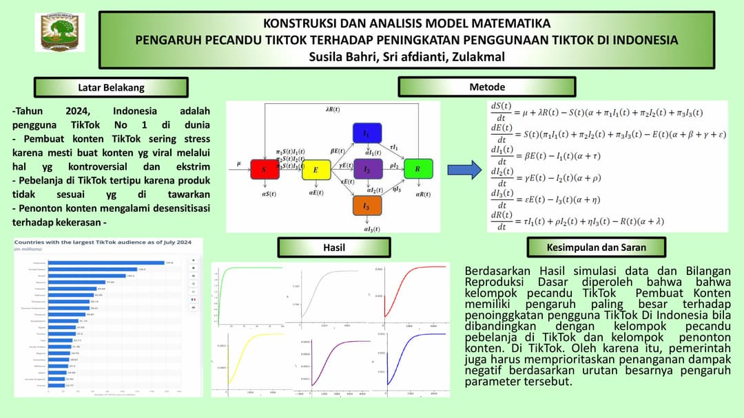 Graphical Abstract