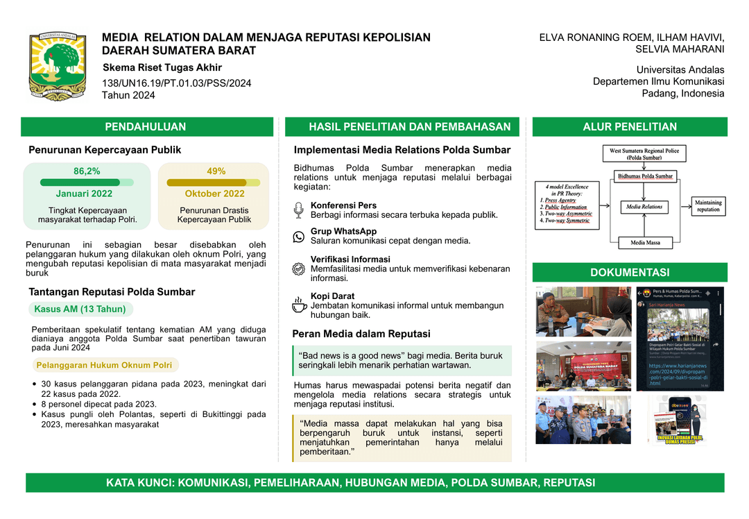Graphical Abstract