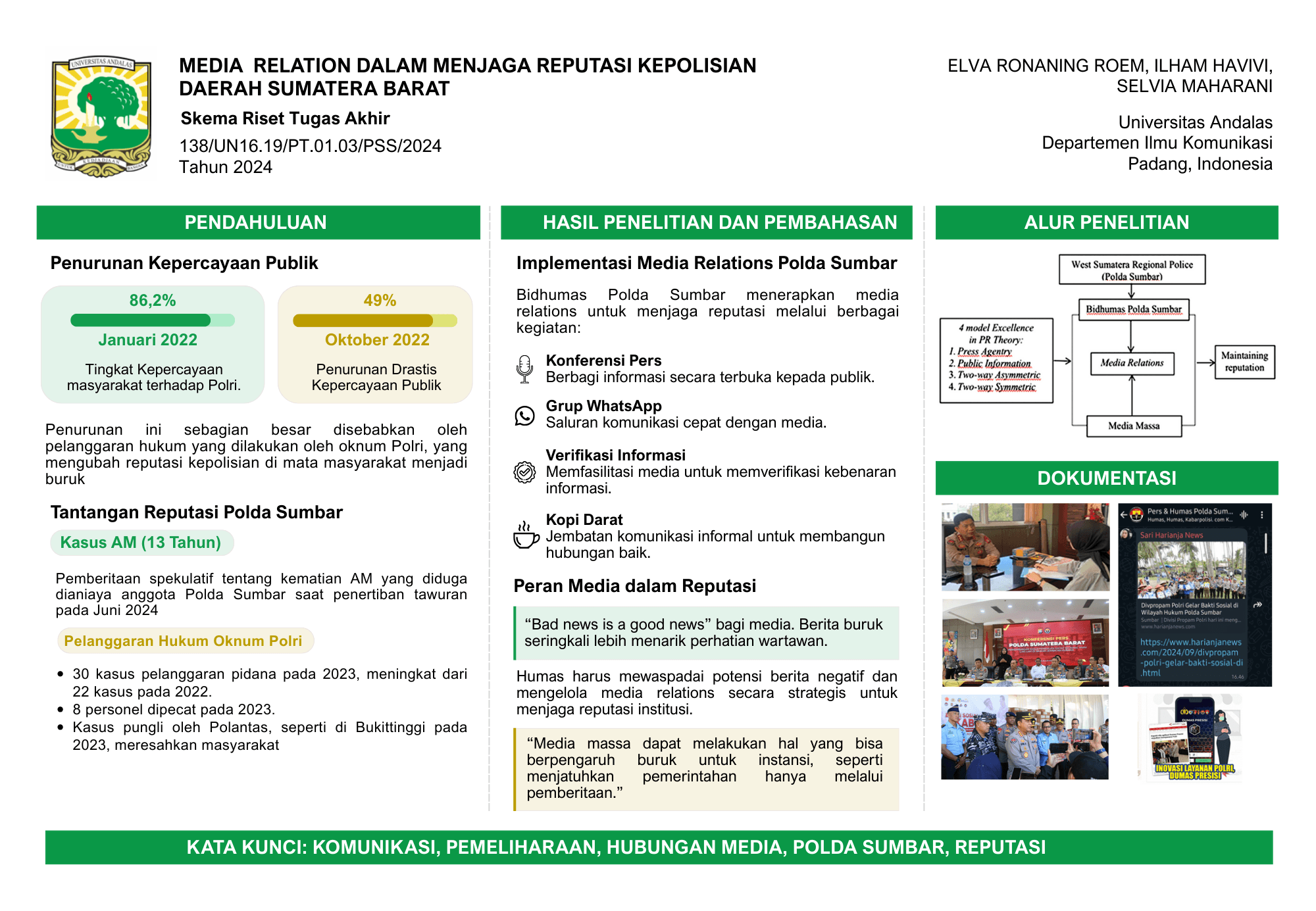 Media Relations Polda Sumbar dalam Membangun Reputasi Melalui Keterbukaan Informasi Publik