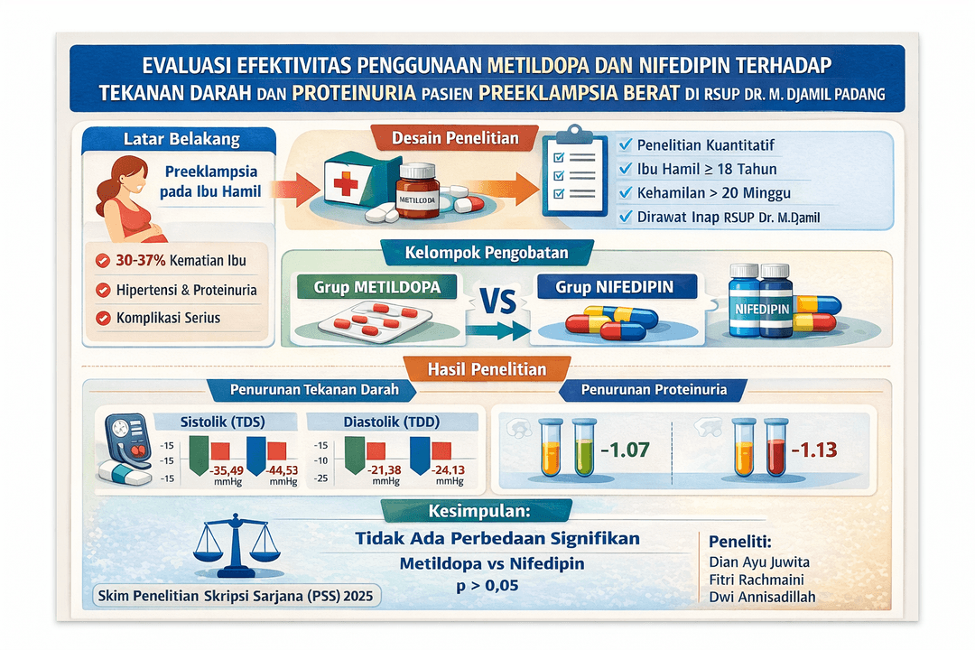 Graphical Abstract