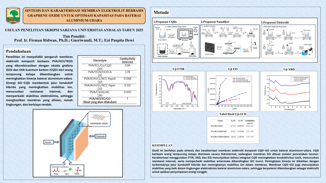 Graphical Abstract