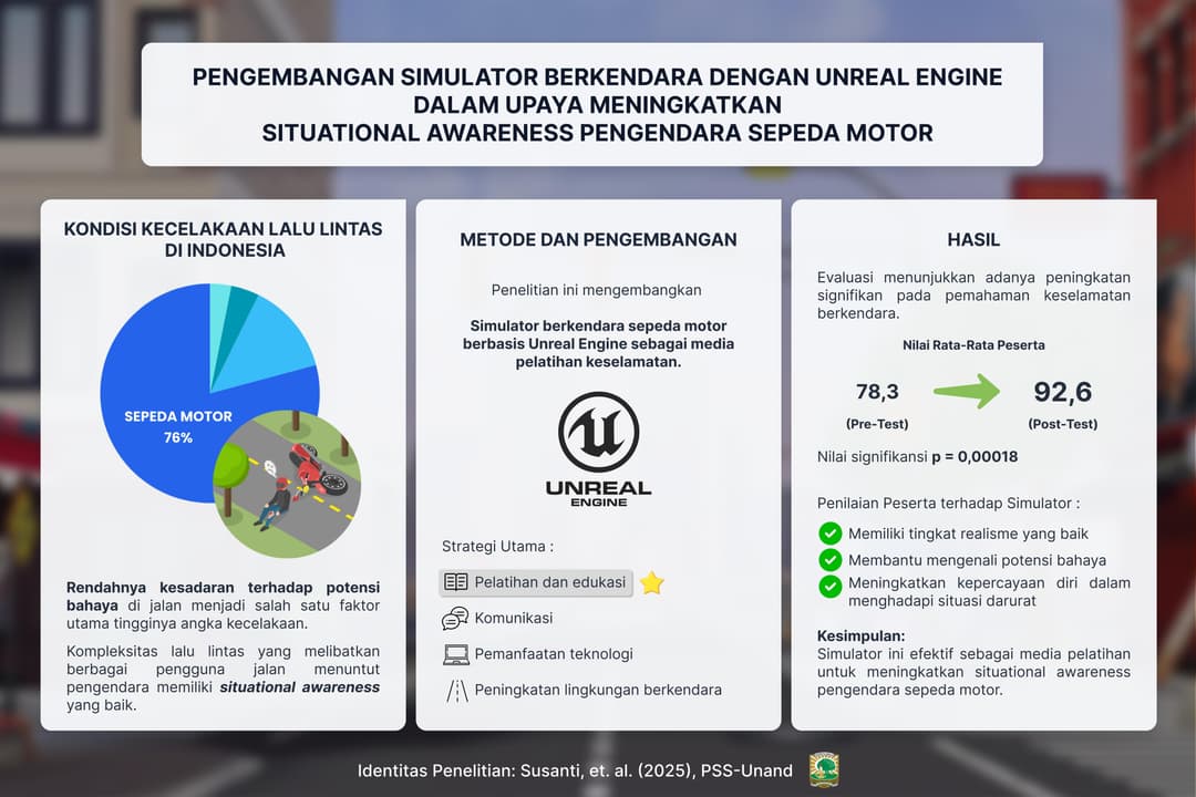 Graphical Abstract