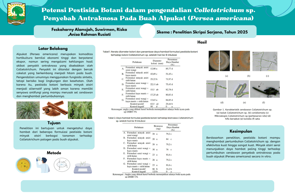 Potensi Pestisida Botani dalam Pengendalian Colletotrichum sp. Penyebab Antraknosa Pada Buah Alpukat (Persea americana)