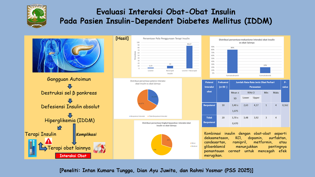 Graphical Abstract