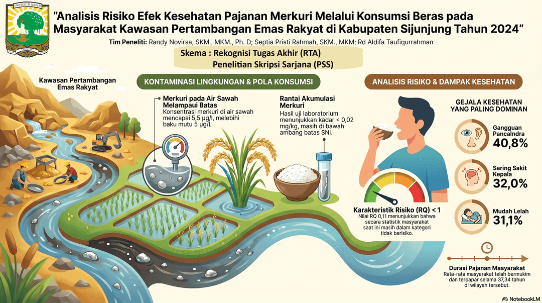 Graphical Abstract