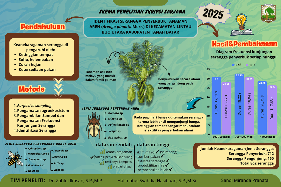 Graphical Abstract