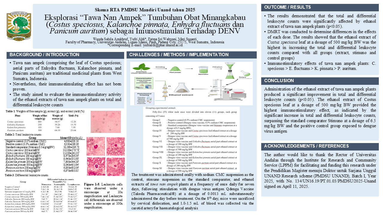Degradasi enzimatis plastik polietilen tereftalat (PET) dengan lipase dari jamur Geotrichum candidum