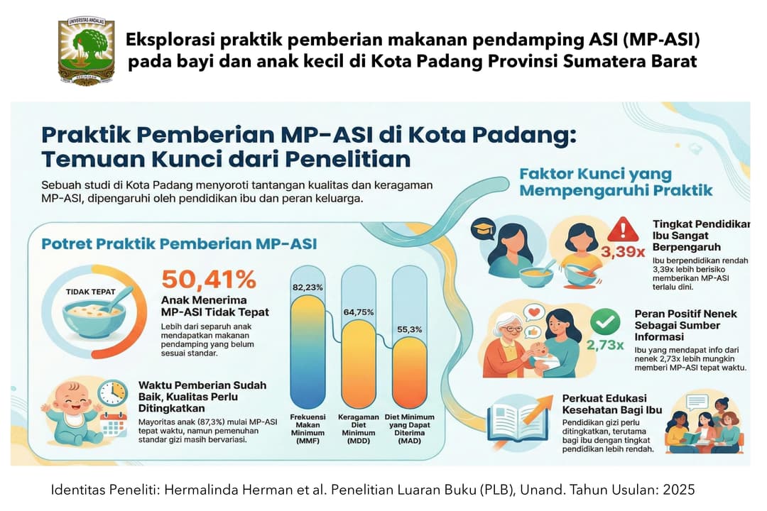 Graphical Abstract