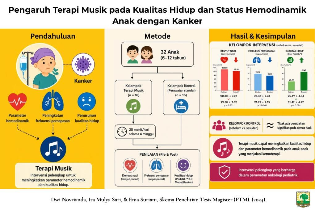 Graphical Abstract