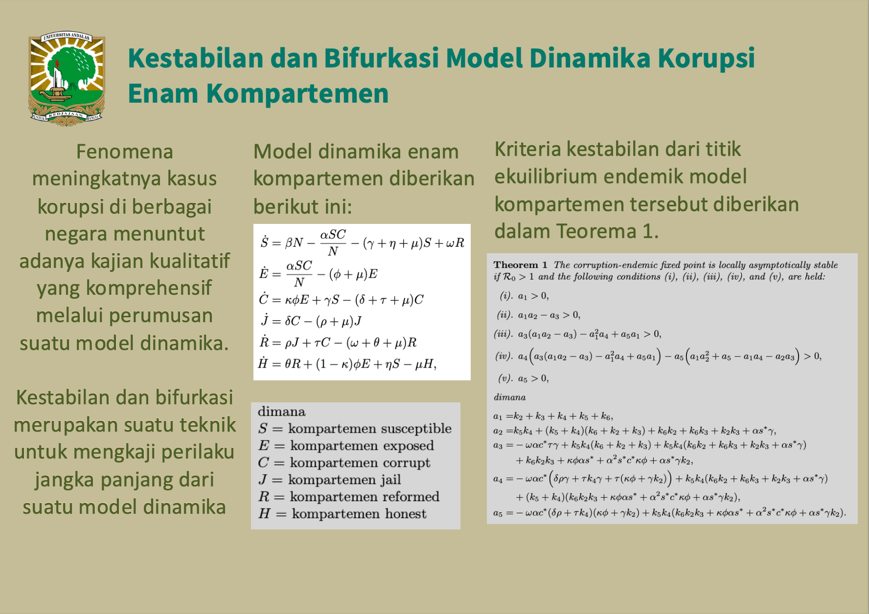 Kestabilan dan Bifurkasi Model Dinamika Korupsi Enam Kompartemen