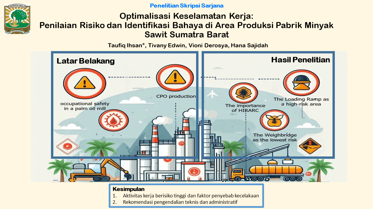 Optimalisasi Keselamatan Kerja: Penilaian Risiko dan Identifikasi Bahaya di Area Produksi Pabrik Minyak Sawit Sumatra Barat