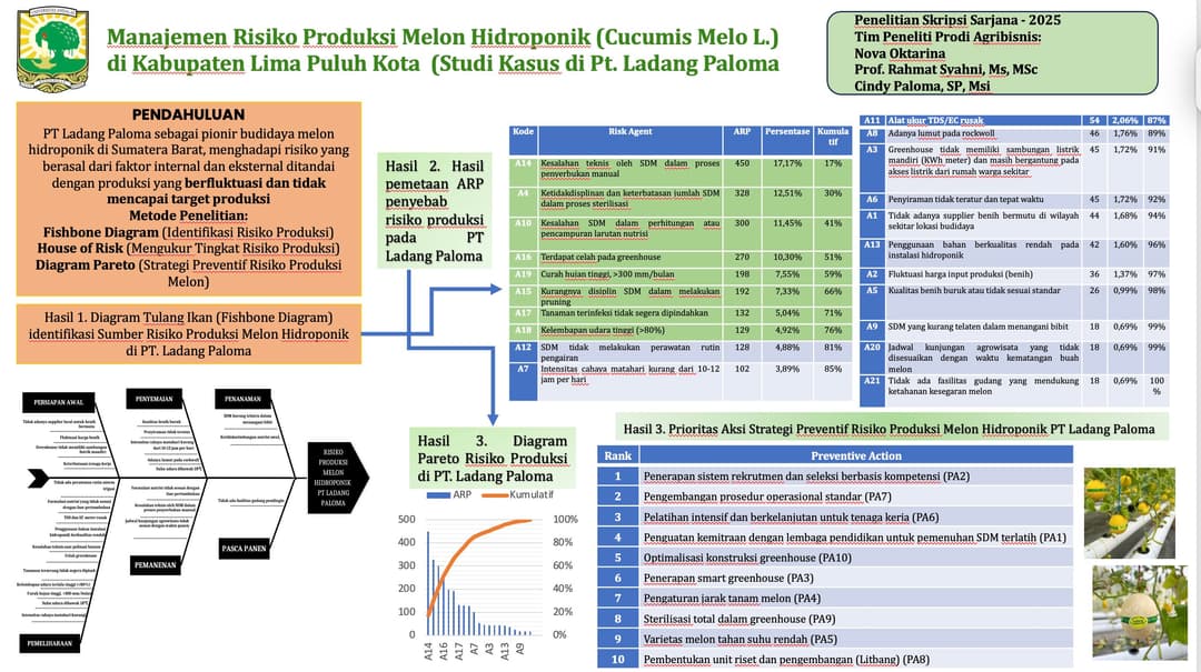 Graphical Abstract