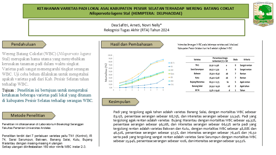 Graphical Abstract