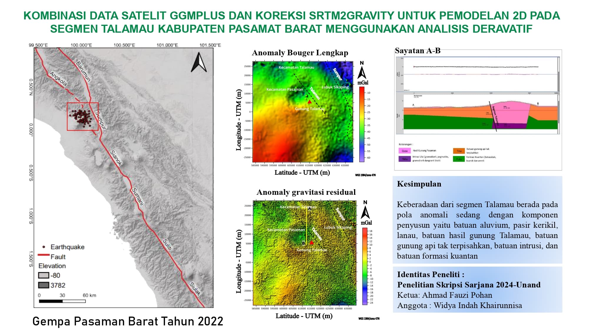 KOMBINASI DATA SATELIT GGMPLUS DAN KOREKSI SRTM2GRAVITY UNTUK PEMODELAN 2D PADA SEGMEN TALAMAU KABUPATEN PASAMAN BARAT MENGGUNAKAN ANALISIS DERIVATIF